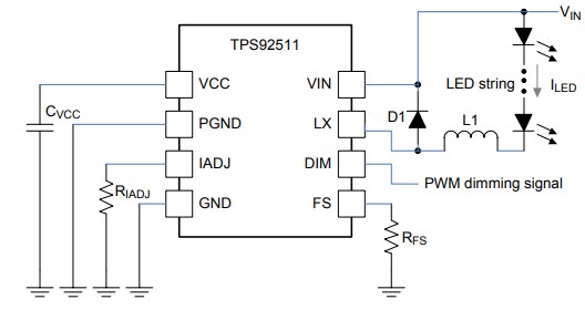 Application Circuit Diagram - Texas Instruments TPS92511 Constant Current Buck LED Driver